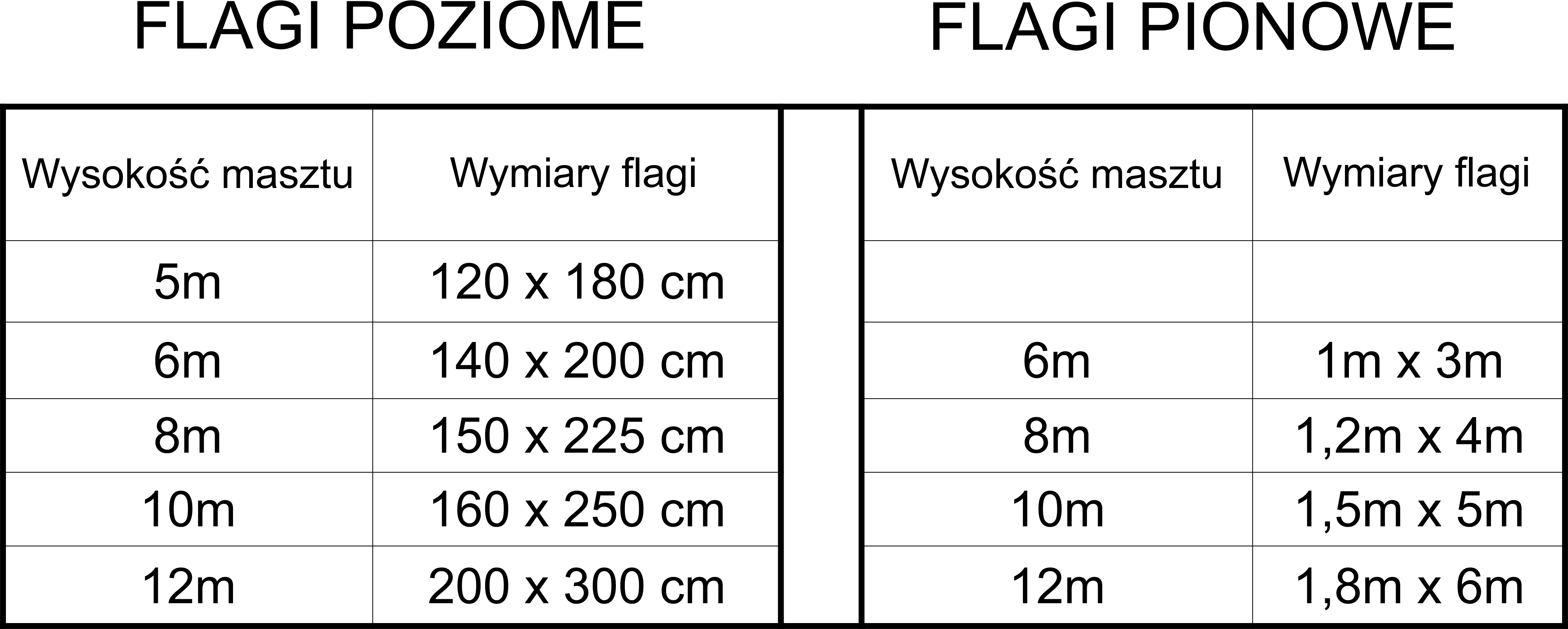 flagi masztowe
